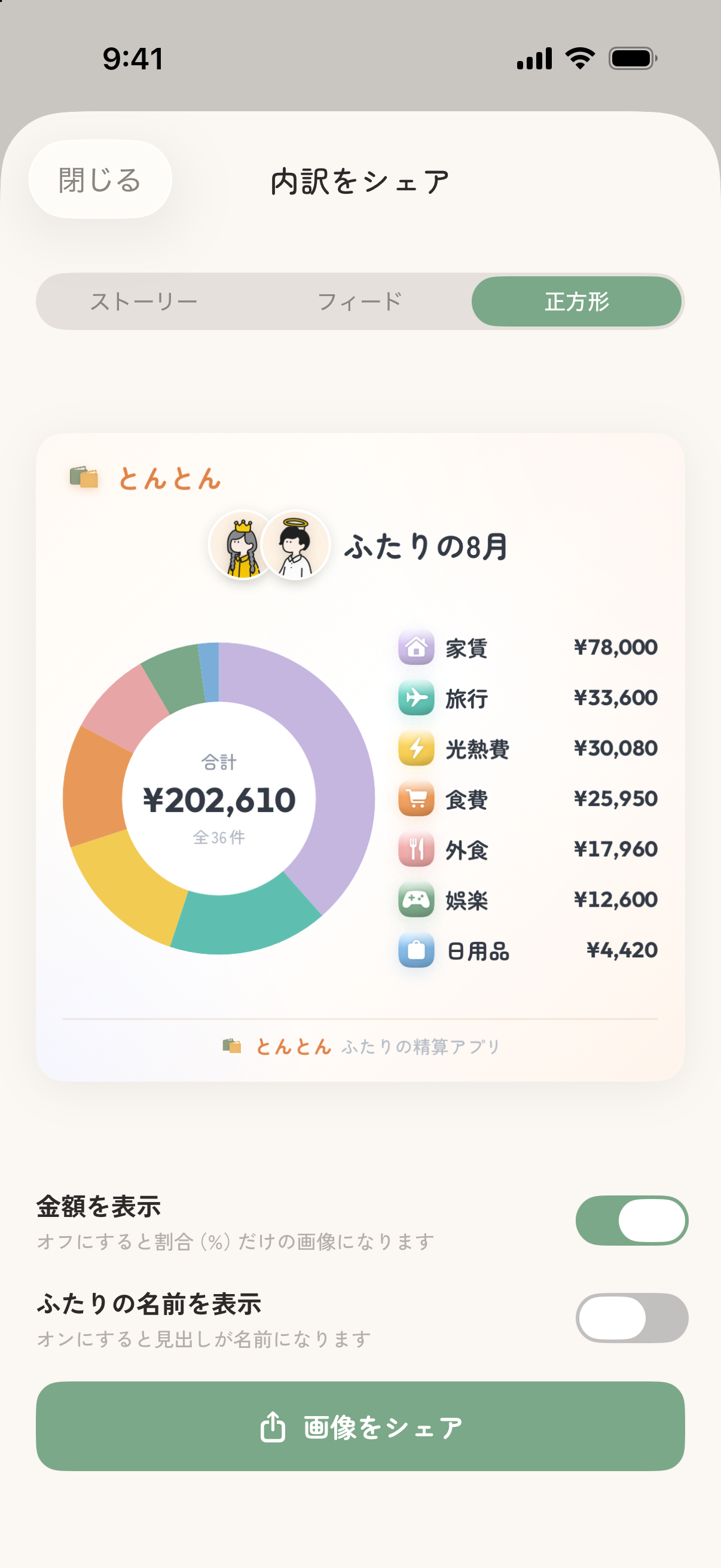 The monthly share card with both avatars, a category donut chart and the totals for the month