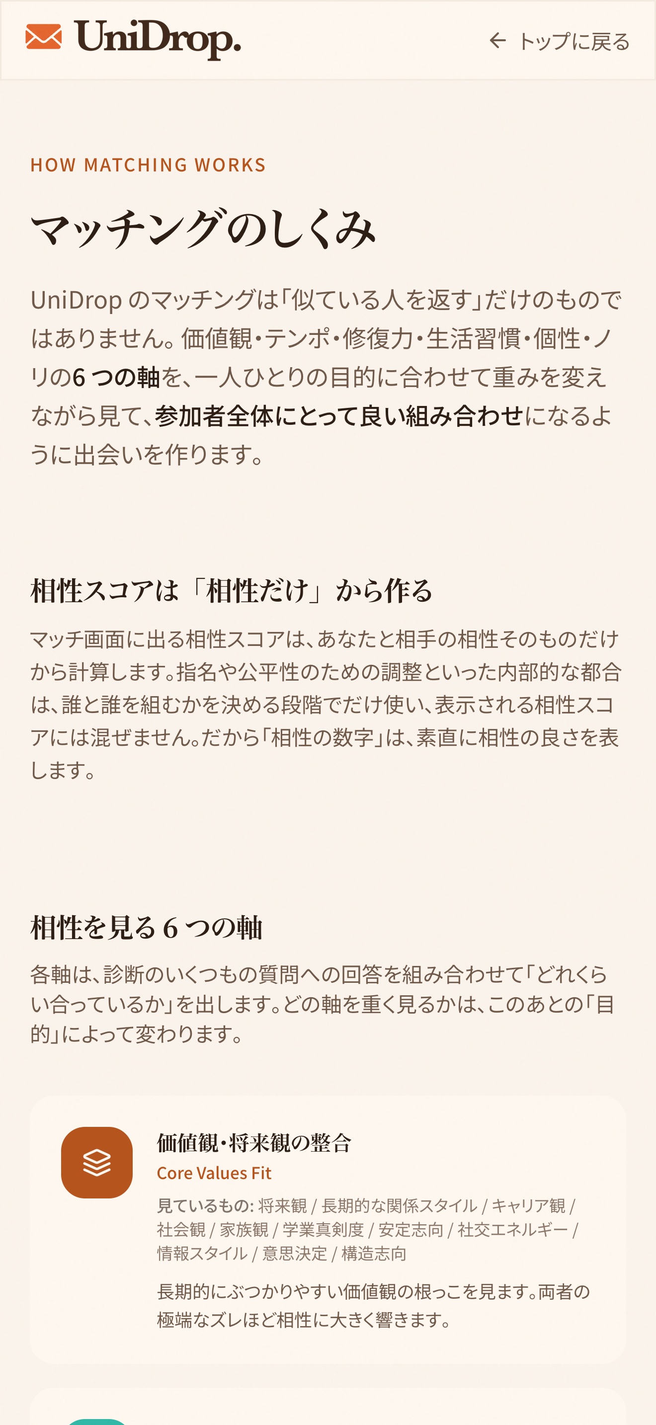 How matching works page describing the six compatibility axes